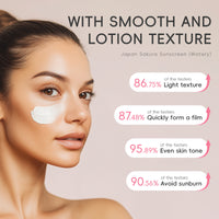 Protective Makeup Primer Moisturizing